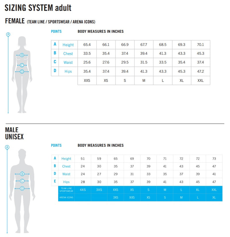 Arena Powerskin Primo Jammer Men's Size Chart