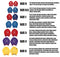 Strokemaker Paddles - YMCA Greenwich Marlins Swim Team - K&B Sportswear